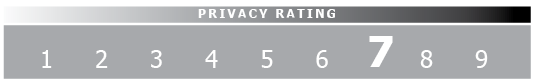 Rosedale Glass | Privacy Rating
